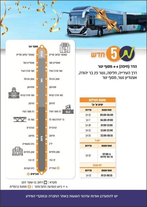 קו 503 מחיפה לקצרין